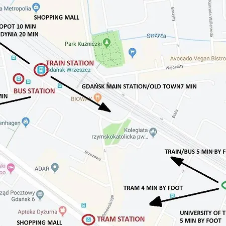 公寓 Archirent Warynskiego 格但斯克